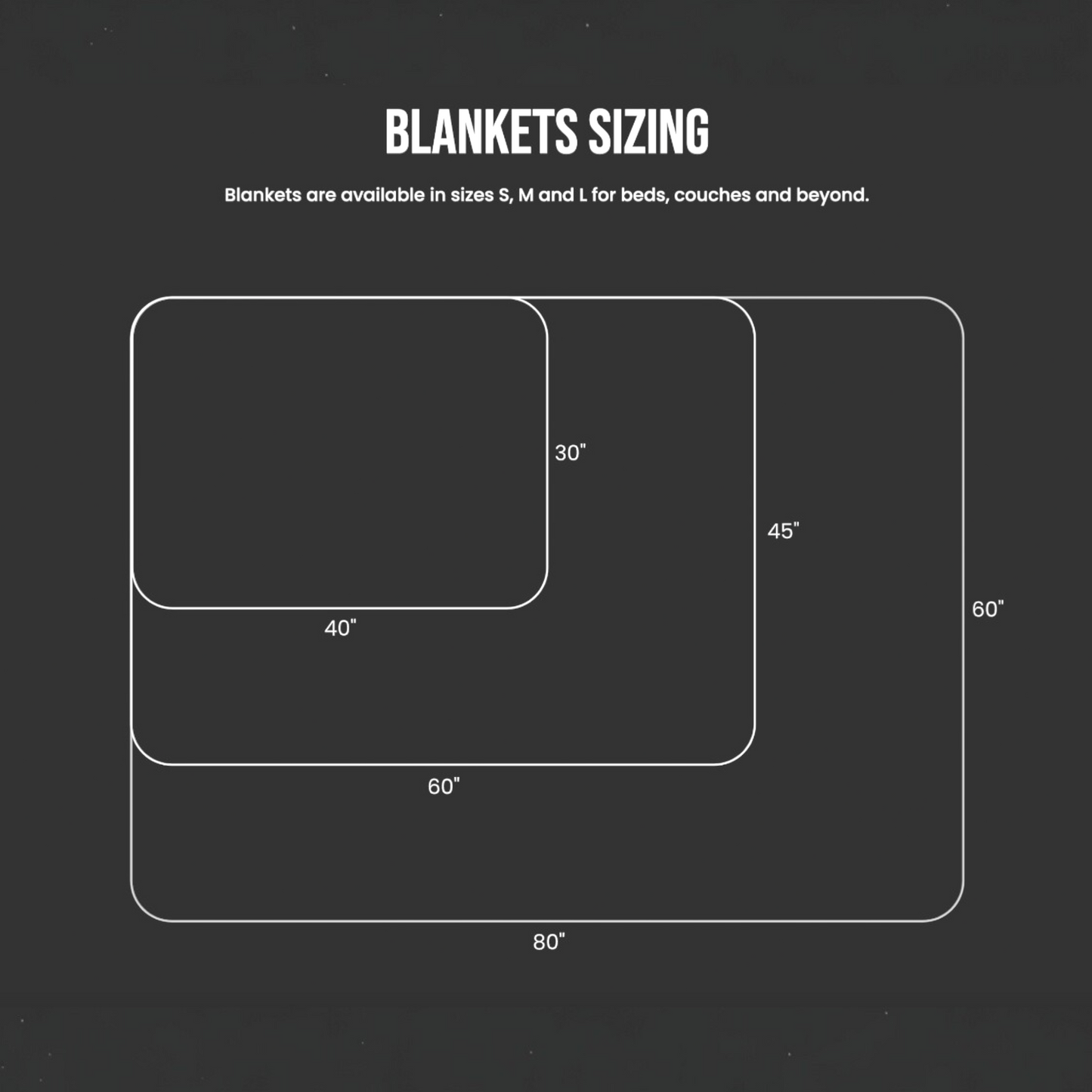 Sea Anemone Coastal Blanket