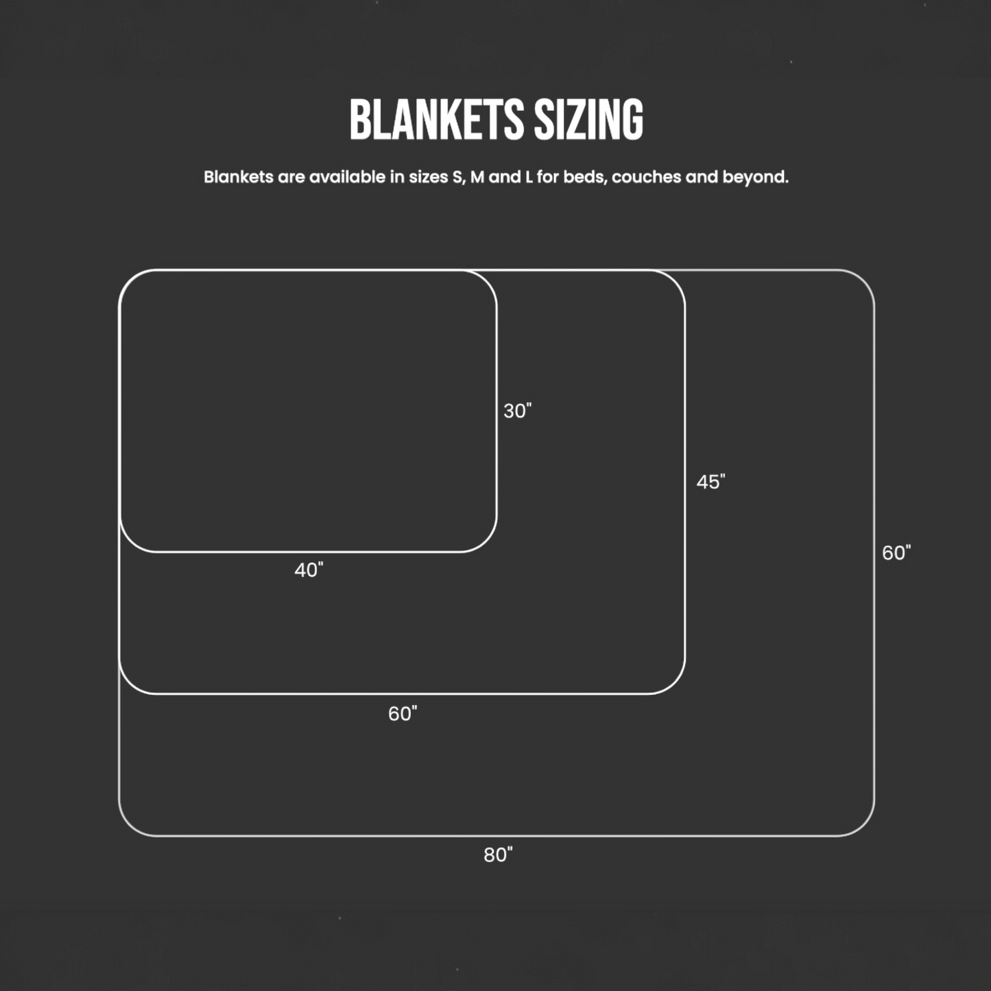 Long Beach Tofino Coastal Blanket