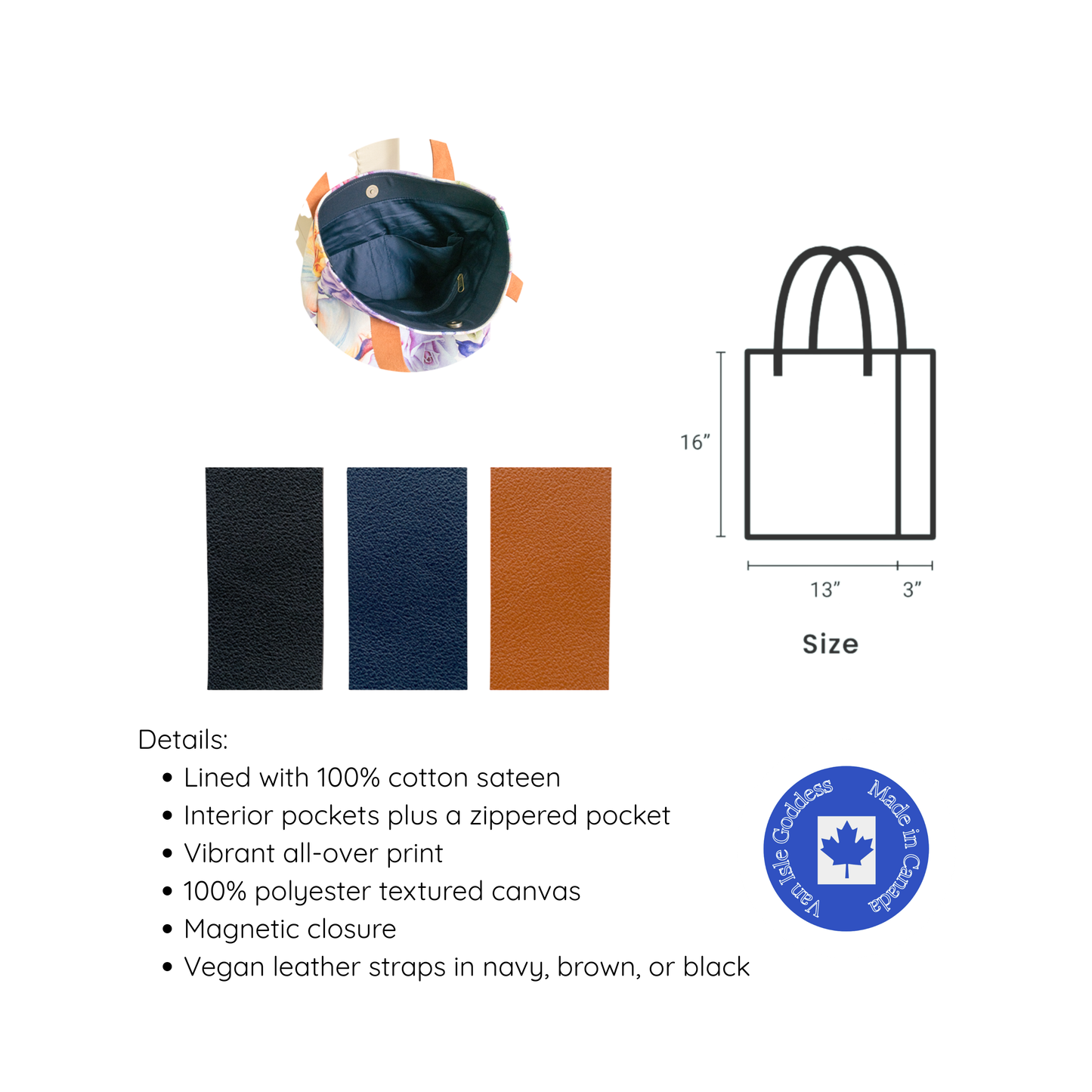 Product details of a bag with color swatches, size dimensions, and material information on a white background.